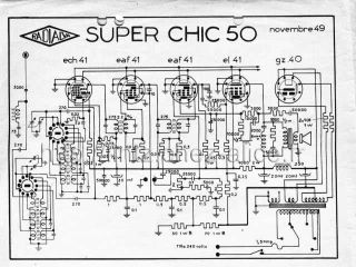 Radialva-Super Chic 50-1949 preview